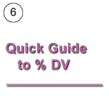#6. Quick Guide to %DV.